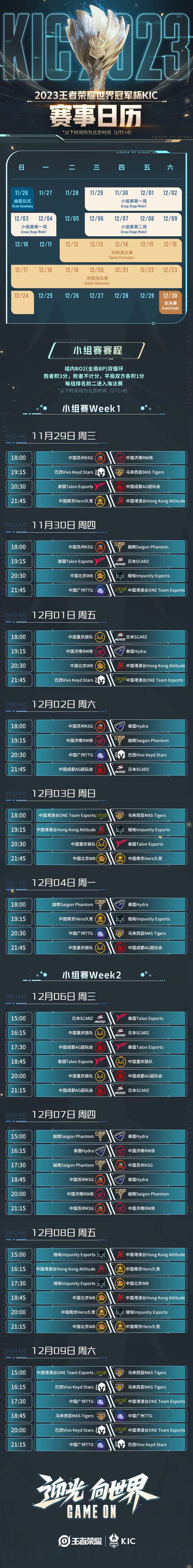 包含电竞行业的商业模式：赞助、直播、周边与赛事门票的词条